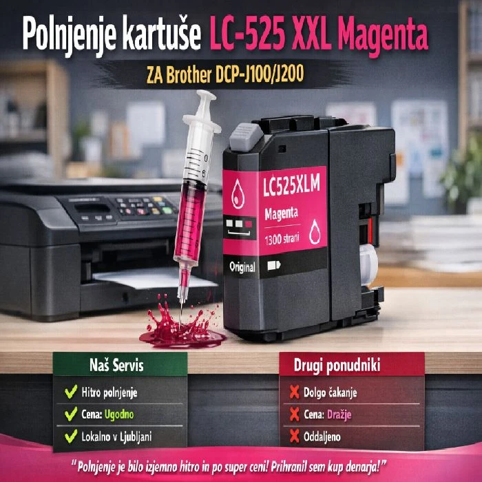 Polnjenje kartuše LC-525 XXL Magenta za Brother DCP-J100/J200